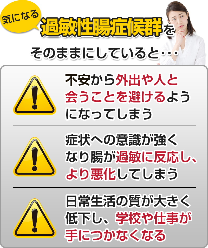 過敏性腸症候群