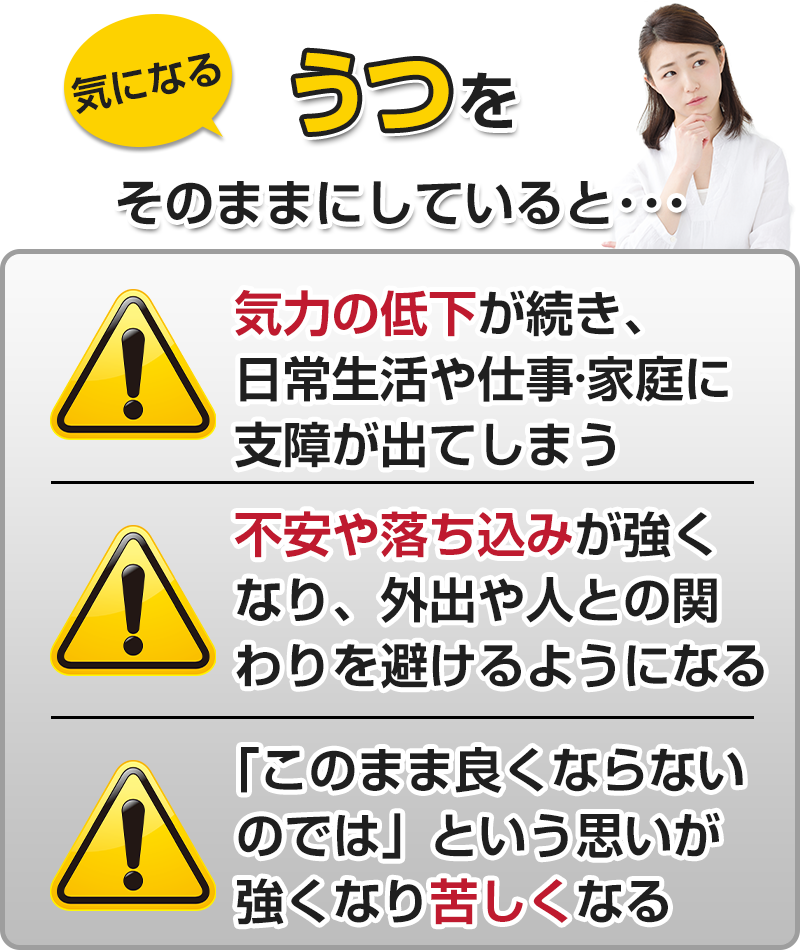 うつをそのままにしていると