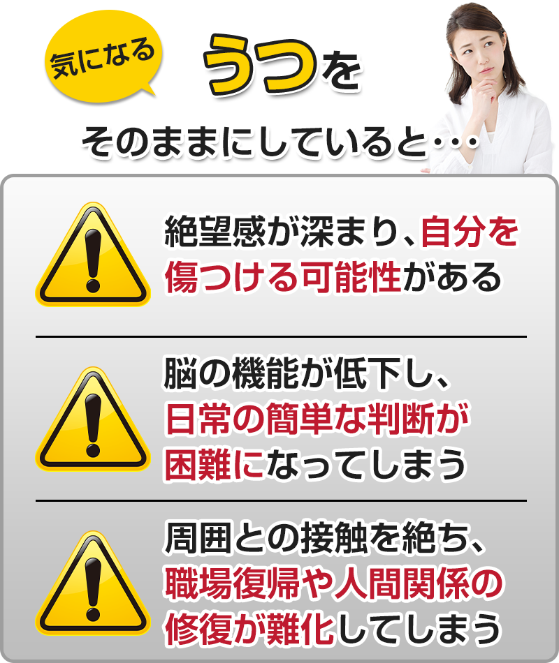 そのままにしていると